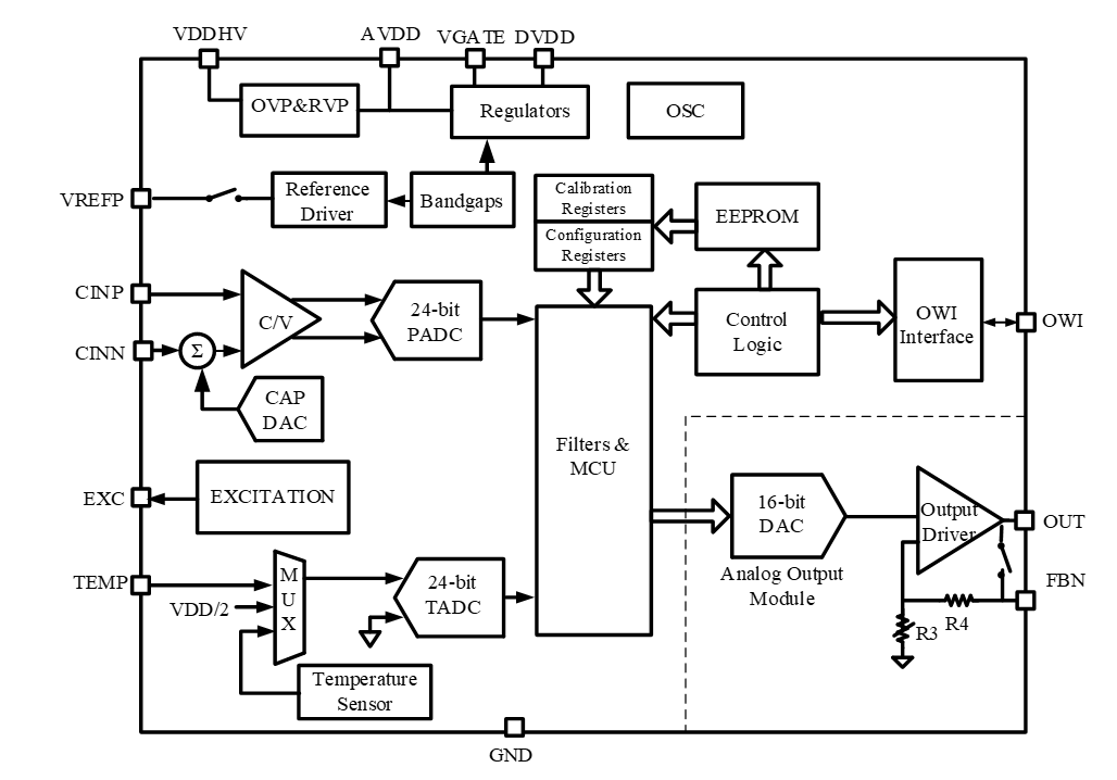 1693282600571130.png NSC9260x.png