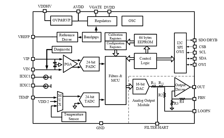 1704448705248603.jpg NSA2860功能框图.jpg